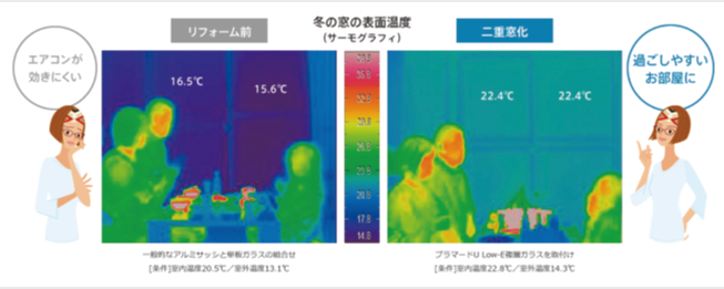 エアコンが効きにくい