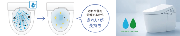 汚れや金を分解するからきれいが長持ち