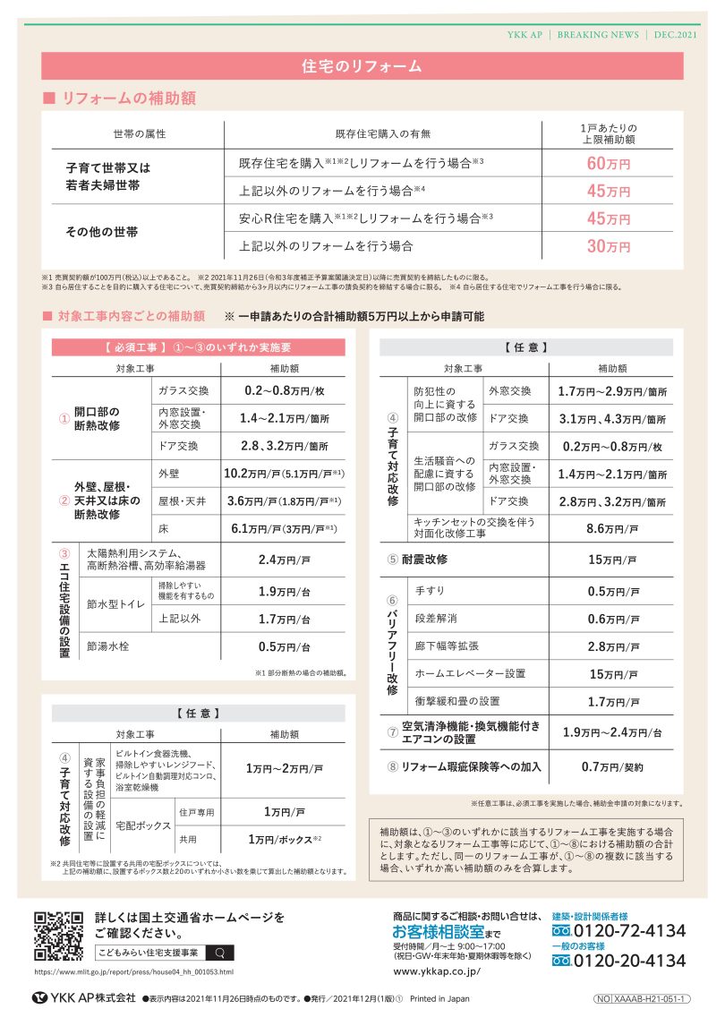 長野　リフォーム補助金助成金